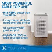Medify MA-25 Air Purifier