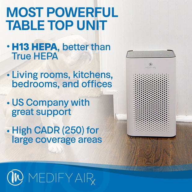 Medify MA-25 Air Purifier