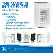 Medify MA-25 Air Purifier