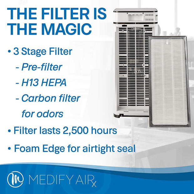 Medify MA-40 Air Purifier (White)